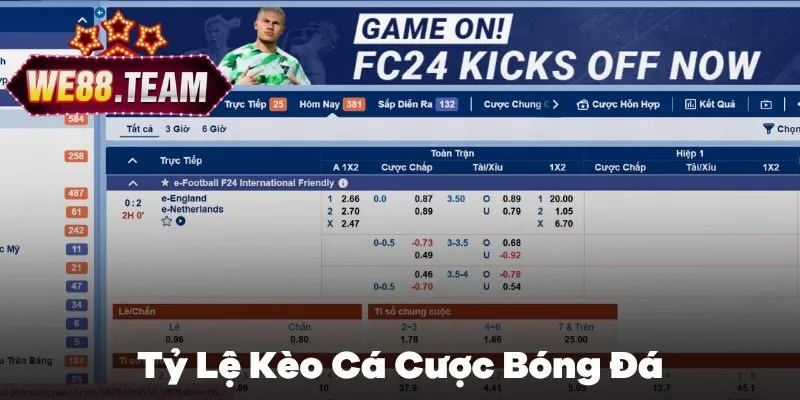 Có bao nhiêu tỷ lệ kèo cược bóng đá trên thị trường hiện nay