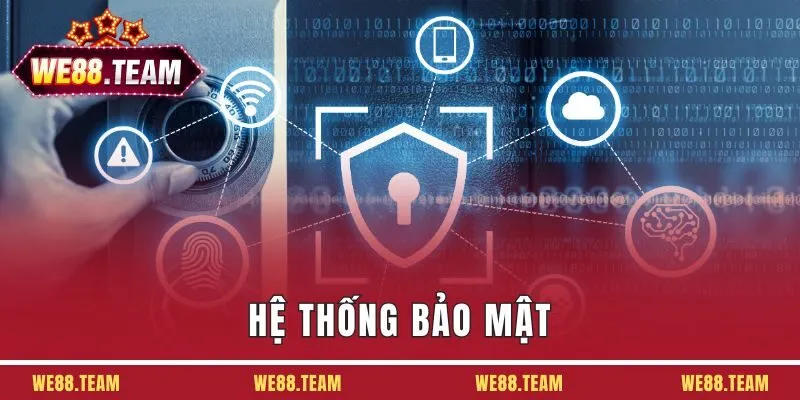 Hệ thống bảo mật hiện đại