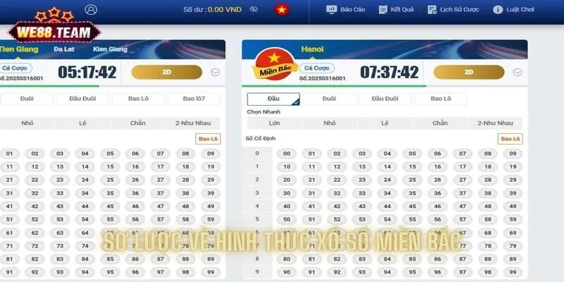 Tìm hiểu sơ lược về hình thức xổ số làm giàu