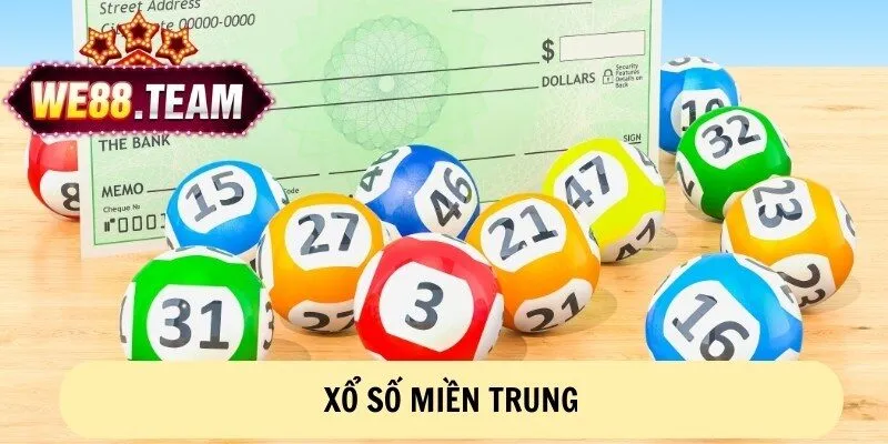 Xổ Số Miền Trung We88
